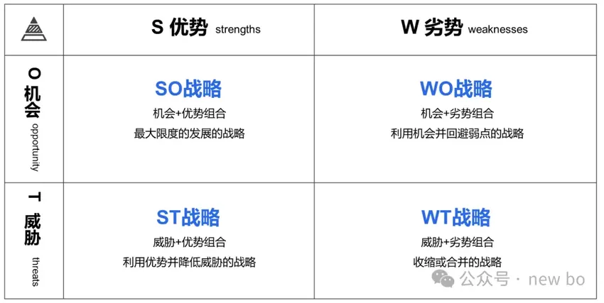 机器人行业调研-产品经理番外篇