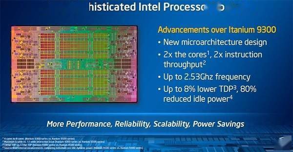 纯血64位Intel处理器终结 Linux将删除内核支持：结果救回来了