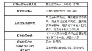 因风险控制不到位等，江西金融租赁公司被处罚150万元