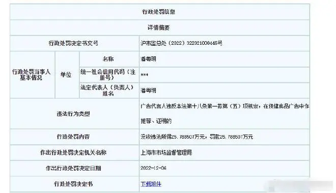 潘粤明因代言保健品违反广告法 被罚没51万