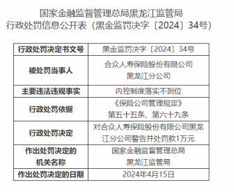 因内控制度落实不到位，合众人寿黑龙江分公司被罚1万元