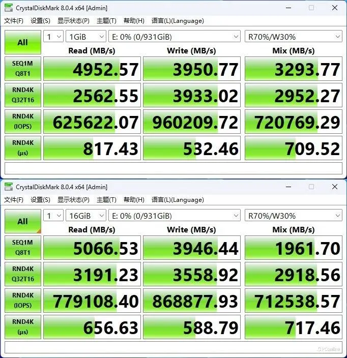 将性价比玩出新高度,铠侠 EXCERIA PLUS极至光速G3 SD10评测