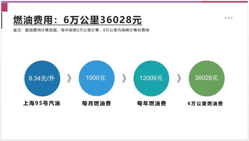 国产全新宝马x1上市，内外全面升级