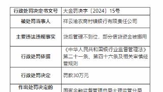 因部分信贷资金被挪用，祥云渝农商行被罚30万元