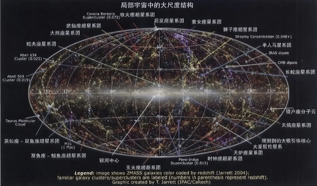 连光都要飞465亿年，面对浩瀚宇宙，超光速技术真的存在吗？