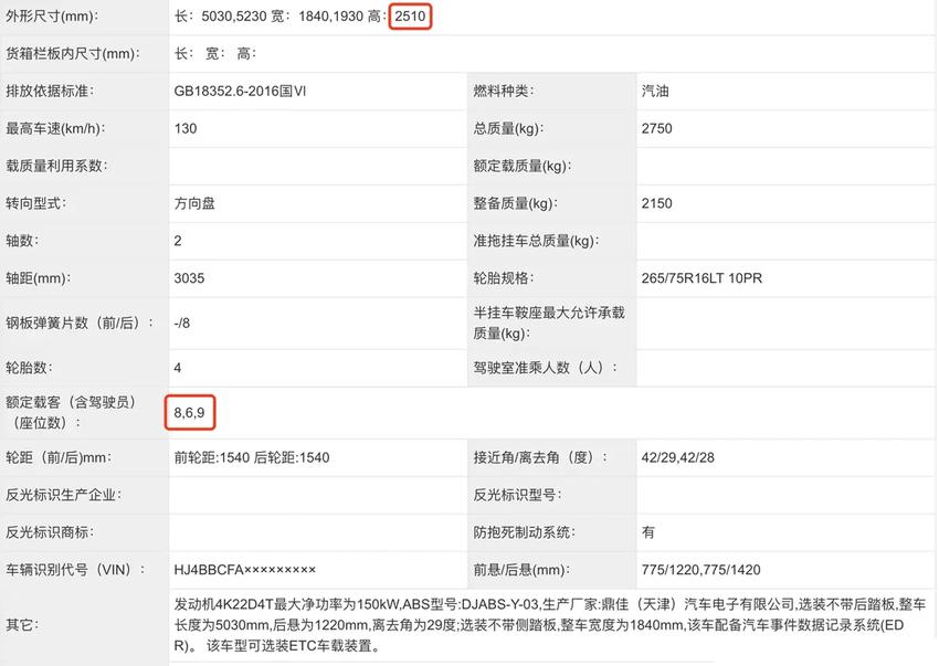 北汽制造勇士实车图曝光，整个前脸看上去粗犷霸气