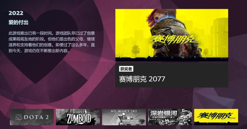 去年《赛博朋克2077》获“爱的付出”奖项，现已收到来的奖杯