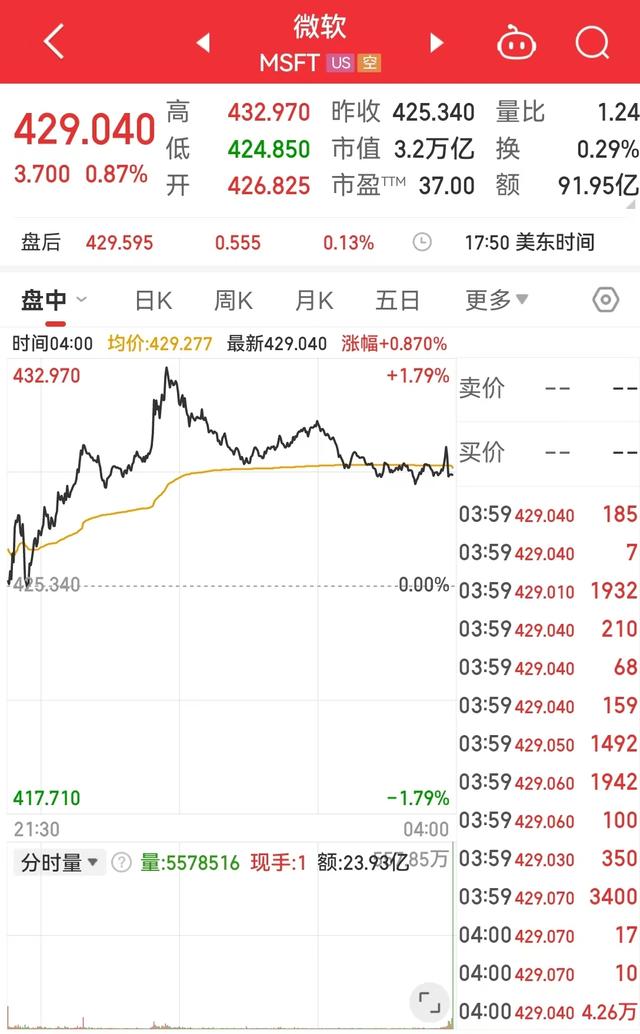 微软宣布Team Copilot发布，年内将推出初步预览版