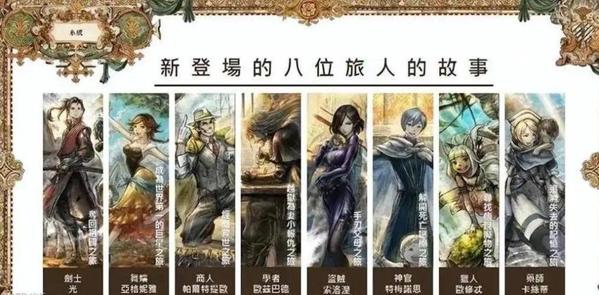 《歧路旅人2》试玩《星之卡比：重返梦幻岛》体验版