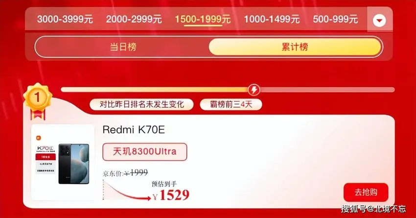 618千元档销量第一，12GB+256GB仅1417元，还有150万跑分+5500mAh