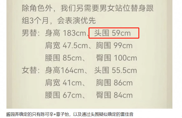 正面竞争！赵丽颖、杨幂先后被曝参演章子怡新片，反复炒作惹争议