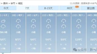 未来三天贵州中部以北地区维持低温阴雨天气