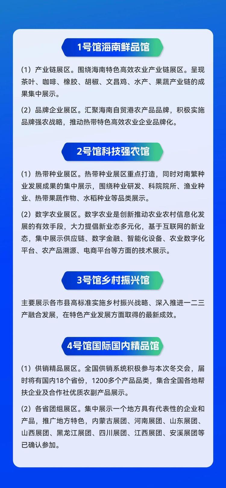 关注冬交会丨来尝第一口鲜！三亚32家企业50余品牌亮相冬交会