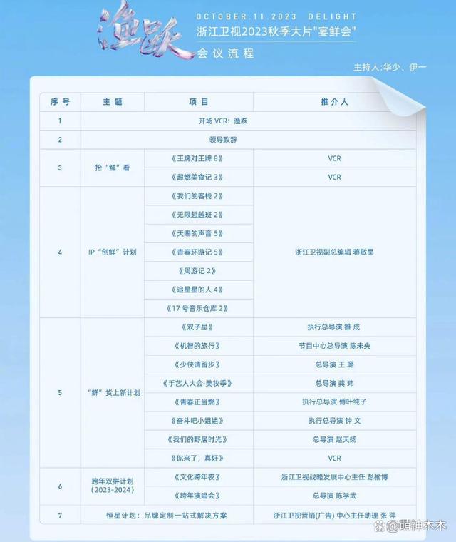 《奔跑吧》招商疑受影响，曝baby已备好公关