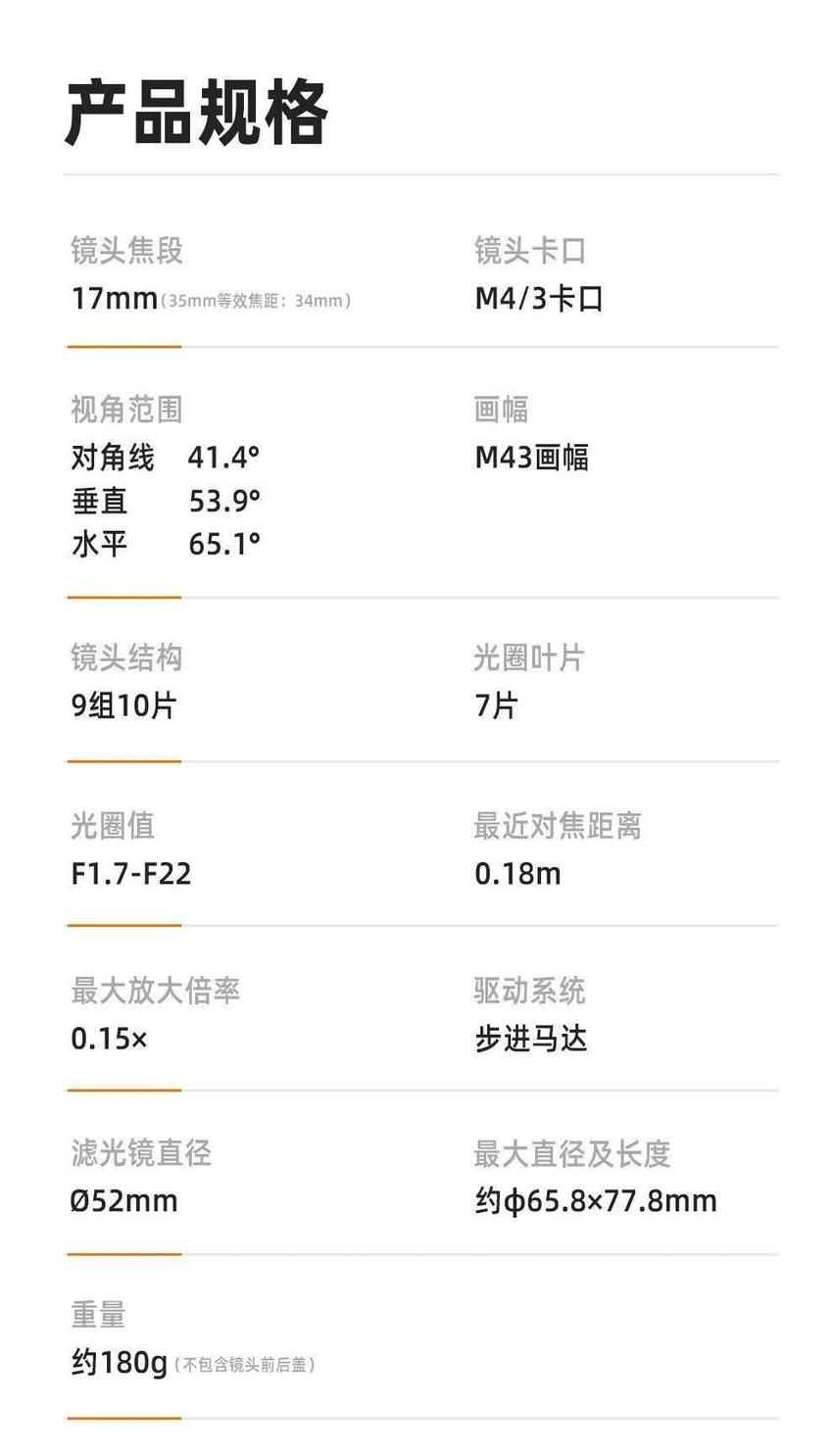 永诺推出m43卡口镜头,日常价988元