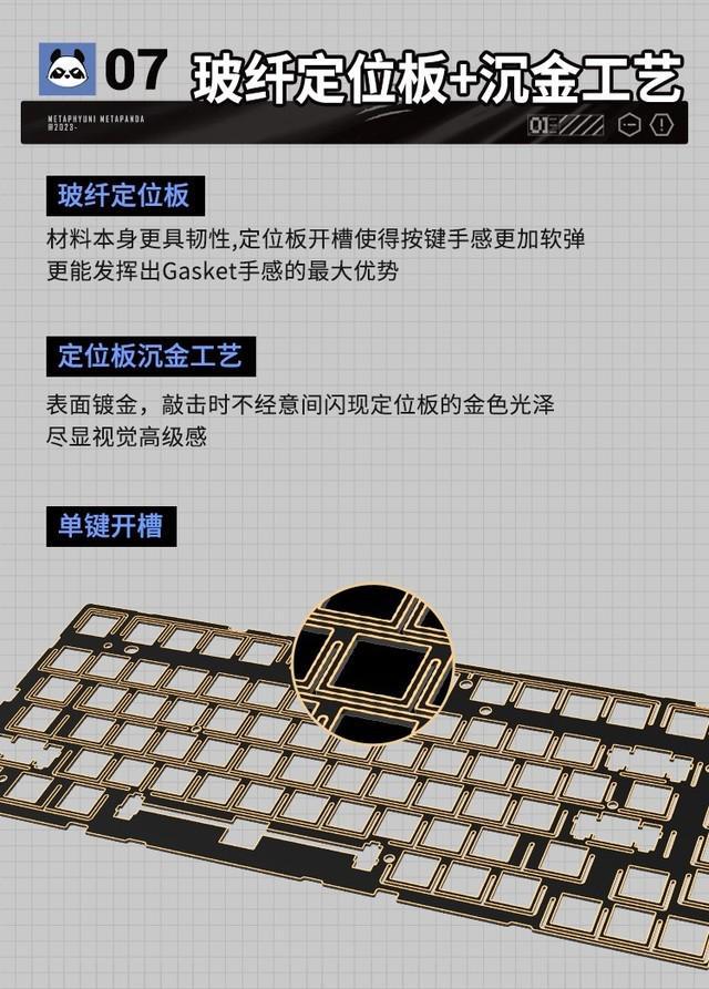 全新Master大师轴——超银轴发布