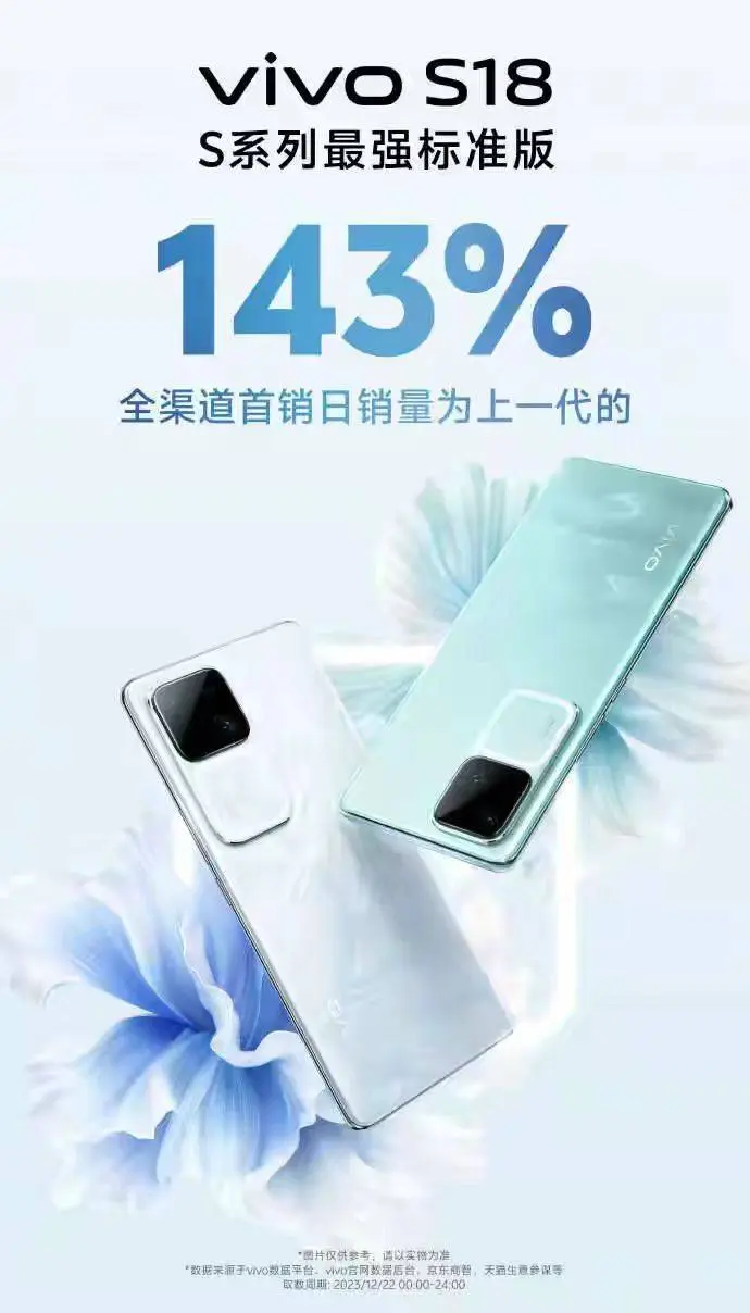 2299起！vivo S18系列热销中，新机亮点多口碑更出色