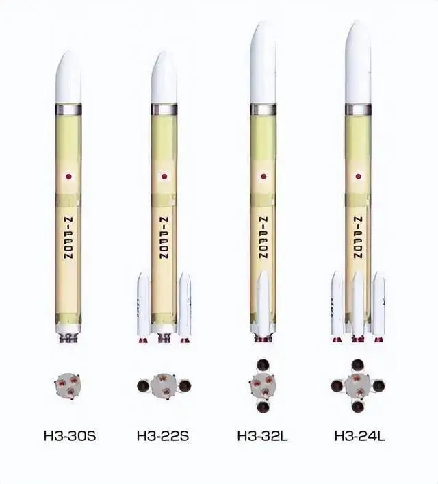 30年换一箭！日本H3成功发射，美国高兴了，中国商业航天压力来了