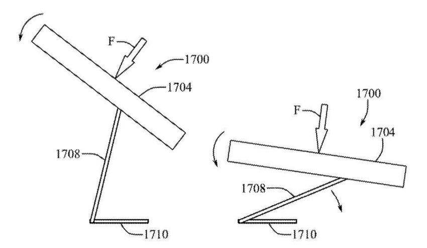 苹果新专利曝光：或推出触控屏imac