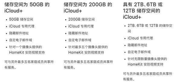 苹果推送ios17正式版：6tb+12tb套餐上线