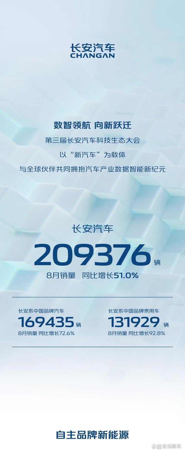 9月销量一览：比亚迪继续暴涨，吉利遇上瓶颈期？