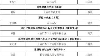 教育部最新公示|吉林省10位教师上榜