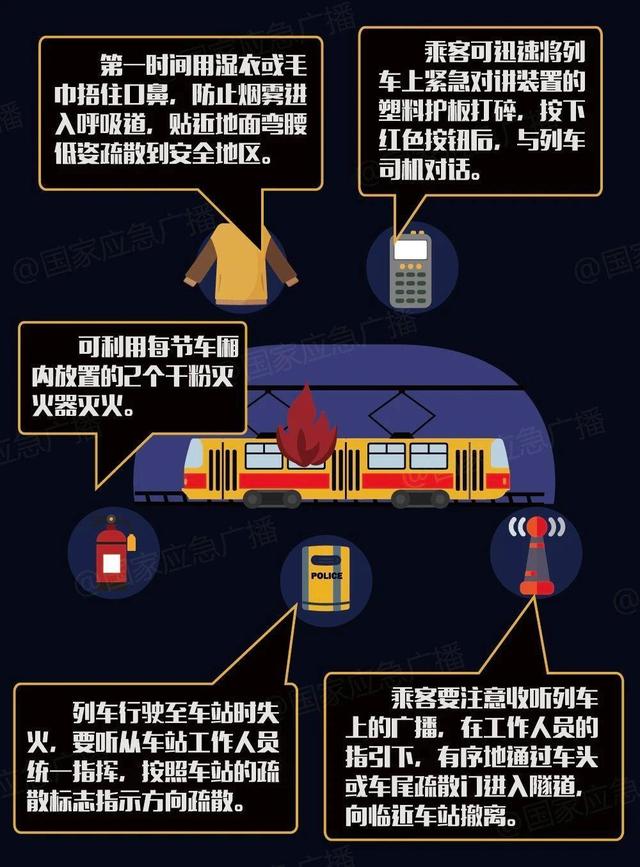 地铁突发故障如何安全撤离