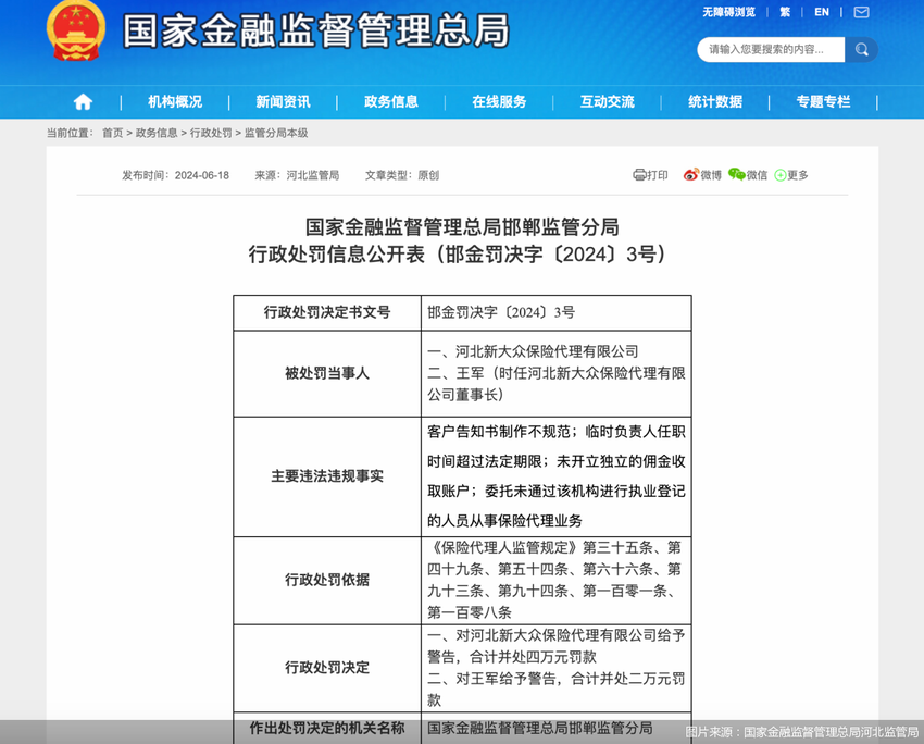 因客户告知书制作不规范等，河北新大众保险代理合计被罚6万元