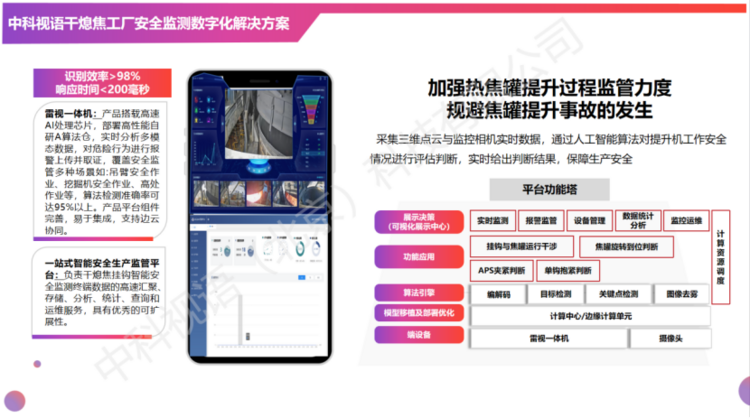 中科视语AI智慧平台助力干熄焦安全生产
