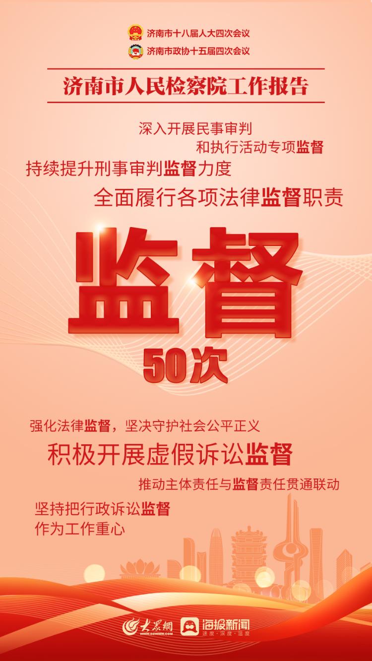 被提及50次！一起来看济南检察工作报告中的高频词