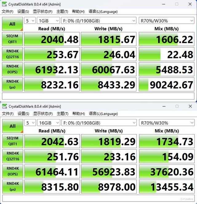 AI赋能移动存储，佰维PD2000高速移动固态硬盘评测