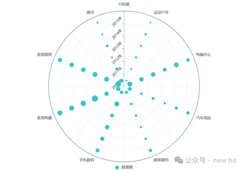 机器人行业调研-产品经理番外篇