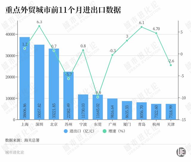 2023科技城百强榜出炉，东部地区占67席