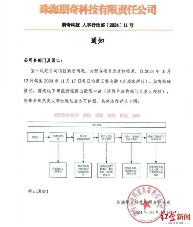 珠海一公司被曝全员37天无休且“没有加班费和调休”，当地人社局介入调查