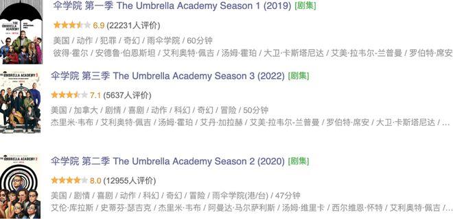 时隔两年，Netflix王牌美剧终于上线了