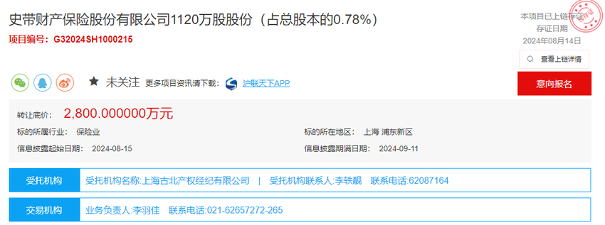 史带财险遭遇第三大股东“出清” 转让底价2800万