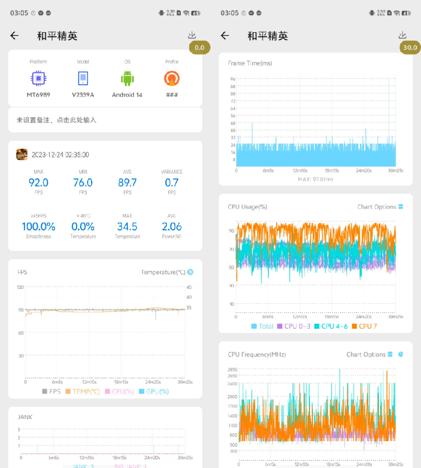 iqooneo9pro电竞芯片亮点多多