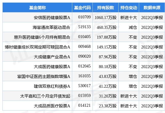 楚天科技（300358）跌5.07%