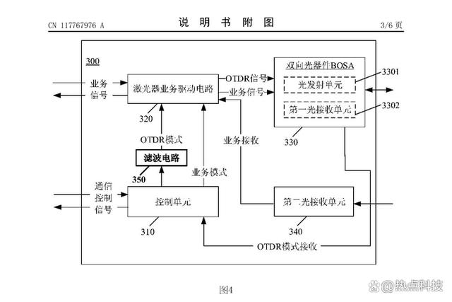 老本行也要维持遥遥领先 华为注册光通信新专利