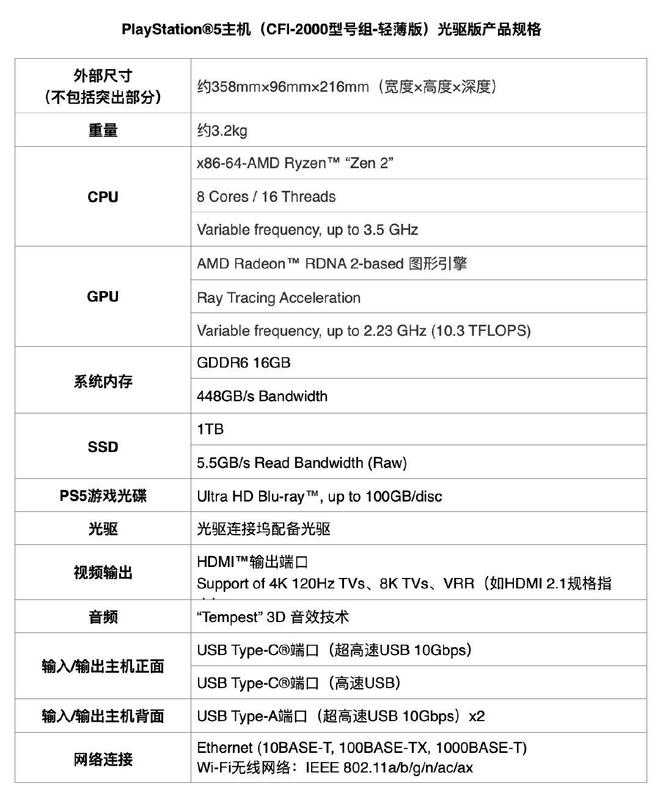 索尼ps5轻薄版主机将于12月1日中国大陆市场推出