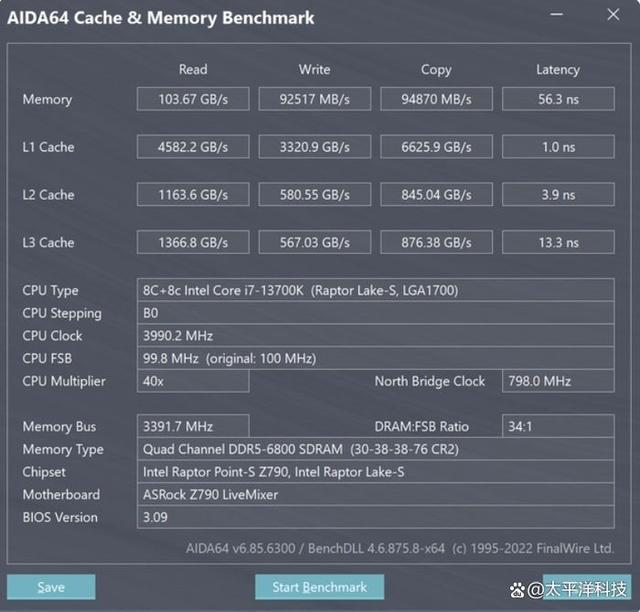 不是不选DDR4内存，只是这款DDR5内存更具性价比！