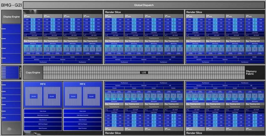 铭瑄 Intel Arc B580 iCraft 显卡评测：i 卡阵营再添一员猛将