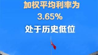 7月贷款利率保持在历史低位