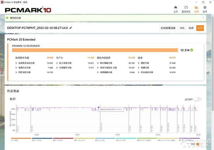 比肩12600K的黑盒神U，英特尔Core i5-13490F评测