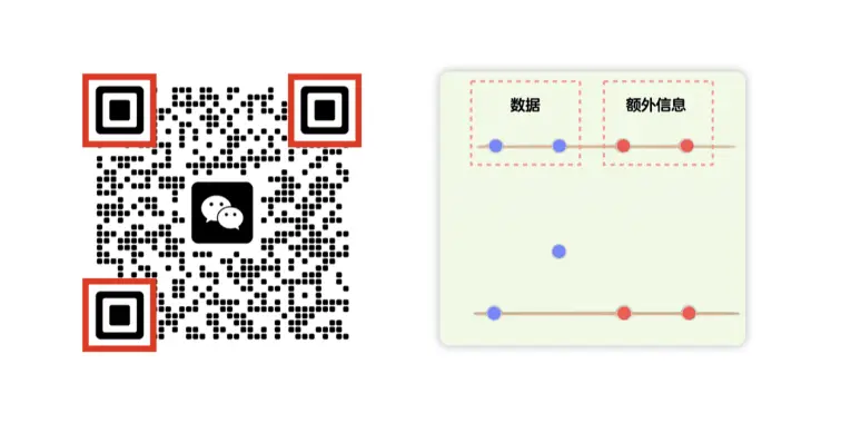 如何培养人工智能时代下的科技少年？猿编程是这样思考的 | 对话