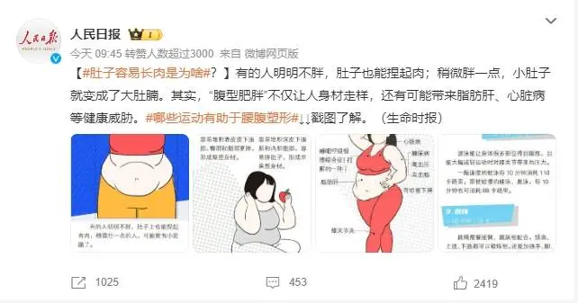 “贾玲减了100斤”热搜第一！肚子上的顽固脂肪要如何减？