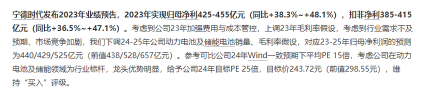 股市房市双杀！不敢想今年这消费有多惨