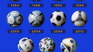 时光机丨这些欧洲杯用球，你印象最深的是？