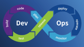 基于品高基础云+容器云的DevOps双模应用探索