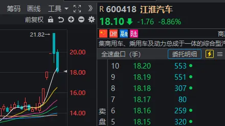 网游、手游等概念股逆势走强，这是怎么回事？